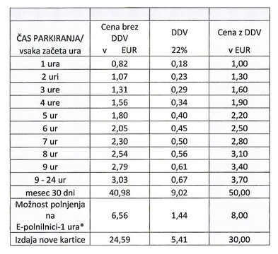 Cenik za uporabo Garažne hiše Domžale